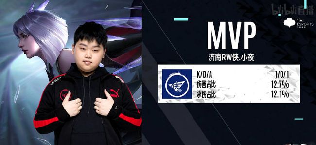 练足够的时 练足够的时