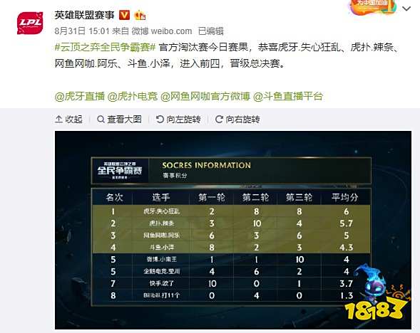 西汉姆联在 西汉姆联在