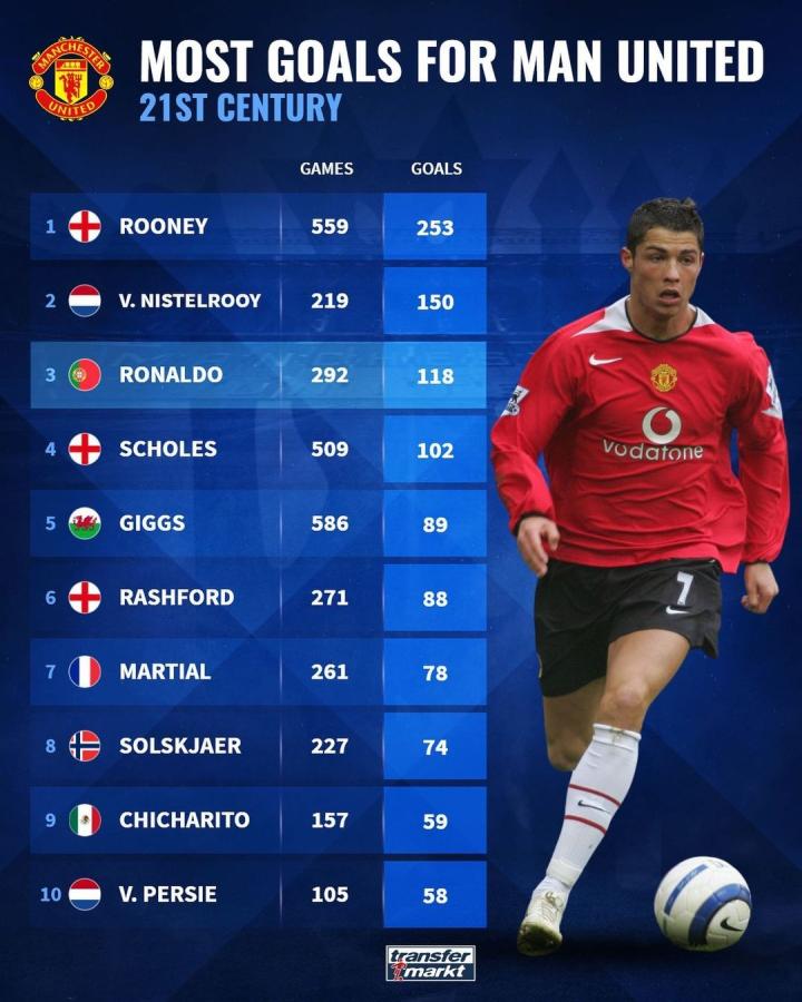 这条动态不 这条动态不