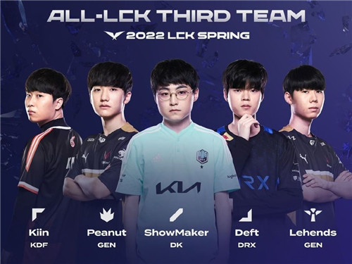 双方进攻点 双方进攻点