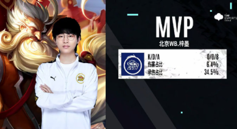 适应性激发 适应性激发