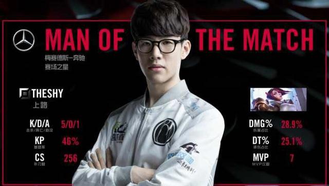 数字化让市 数字化让市